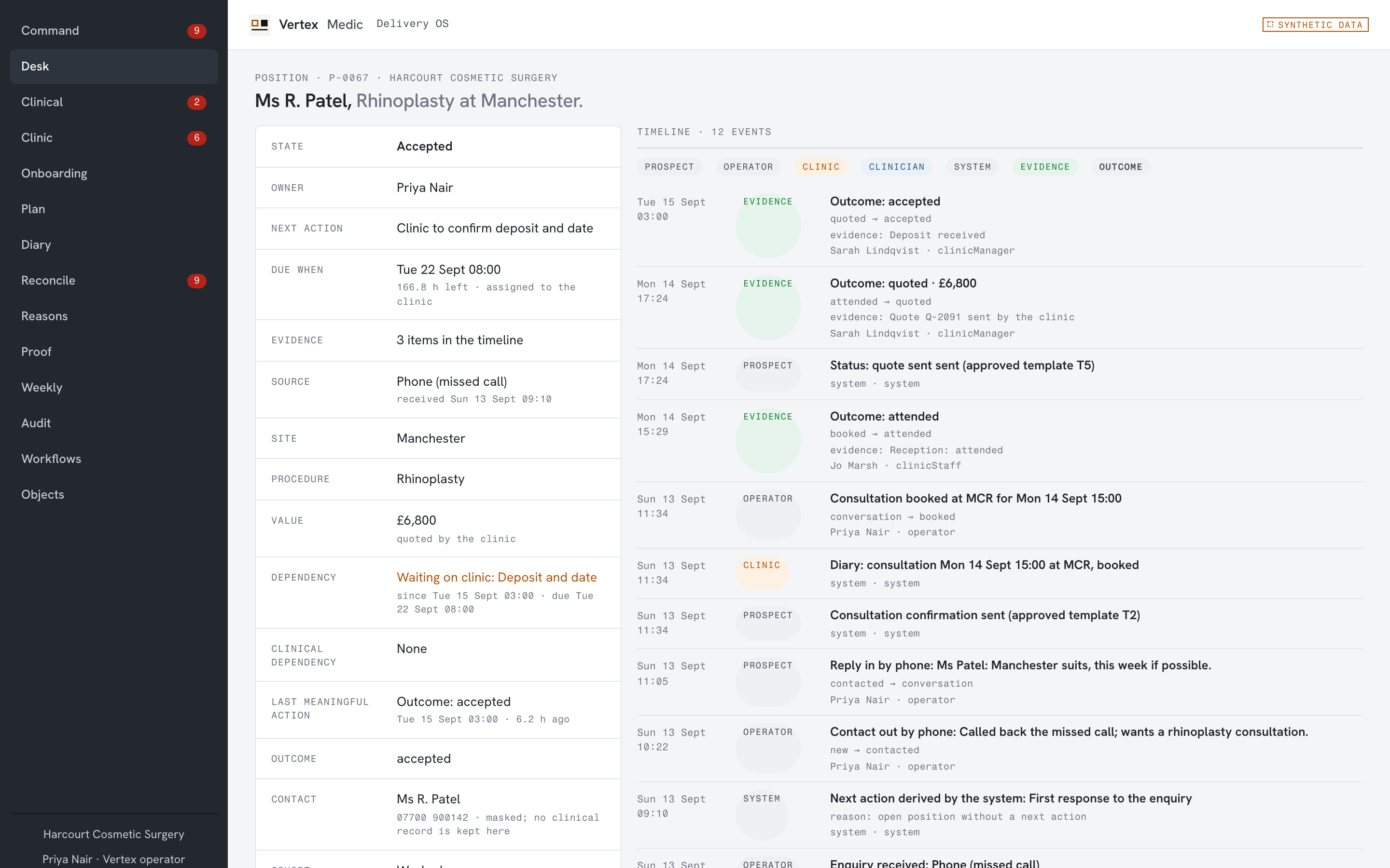 A position record: owner, state, next action, evidence and the full timeline to an accounted outcome