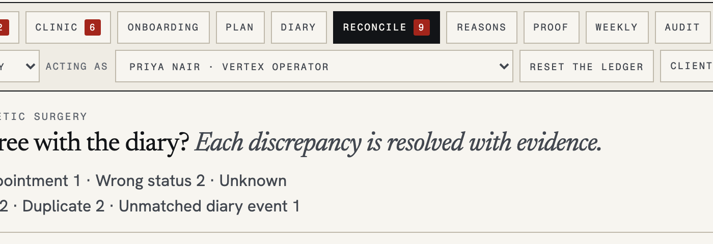 Account: reconciliation of what actually happened against the diary